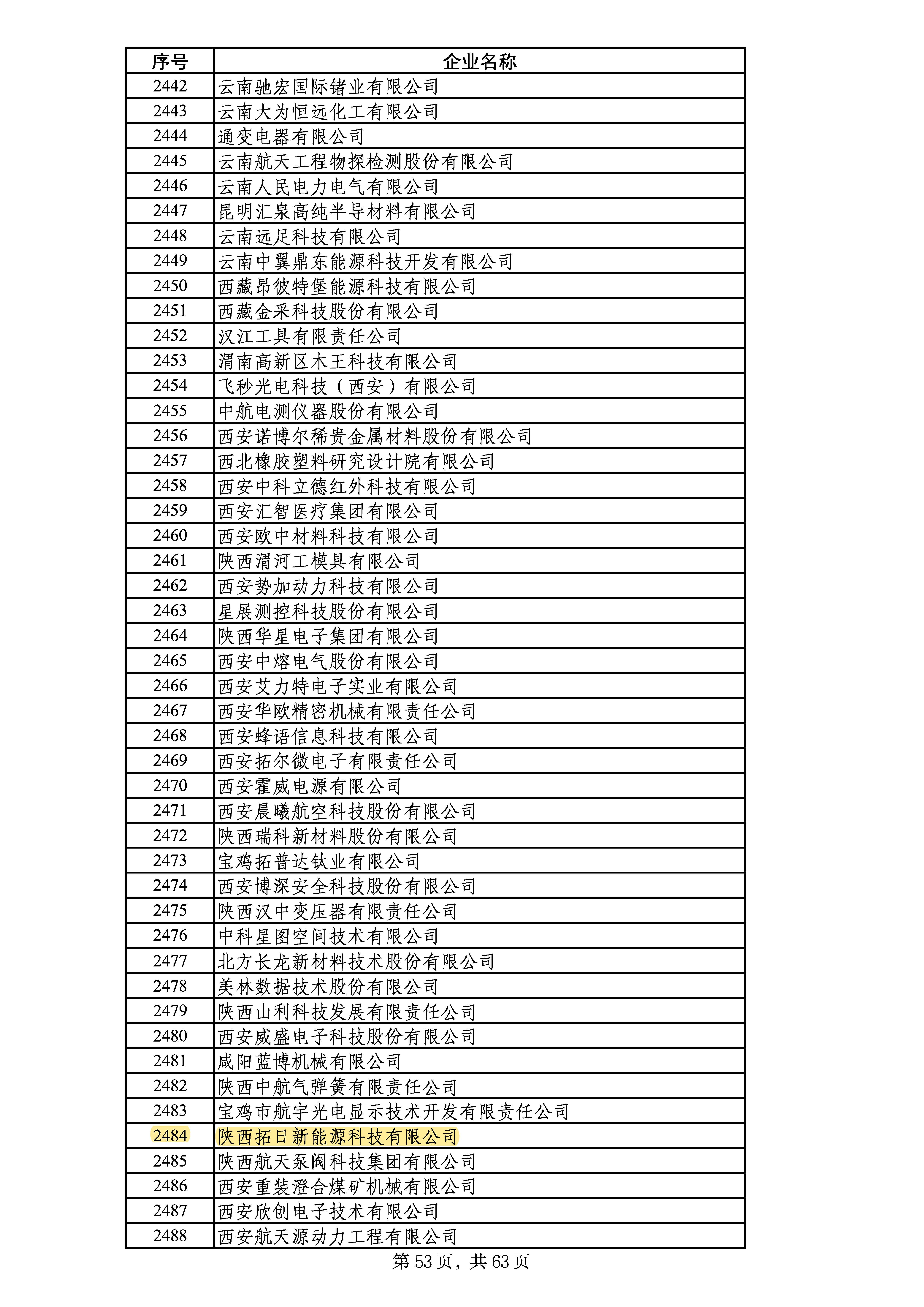 优惠活动办理大厅