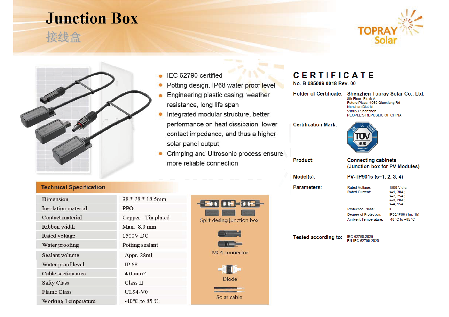 优惠活动办理大厅